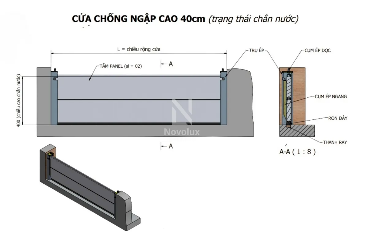 vách ngăn chống ngập